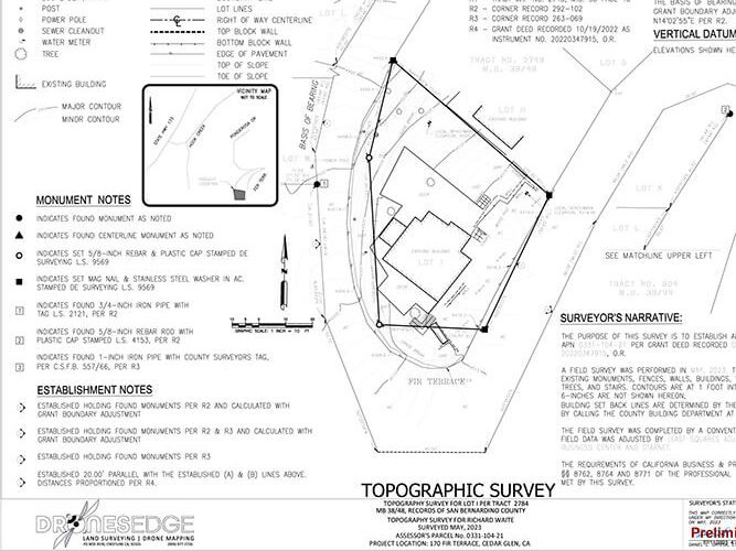 Topography document
